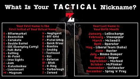 us marines nicknames.